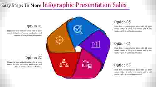 infographic presentation-Easy Steps To More Infographic Presentation Sales